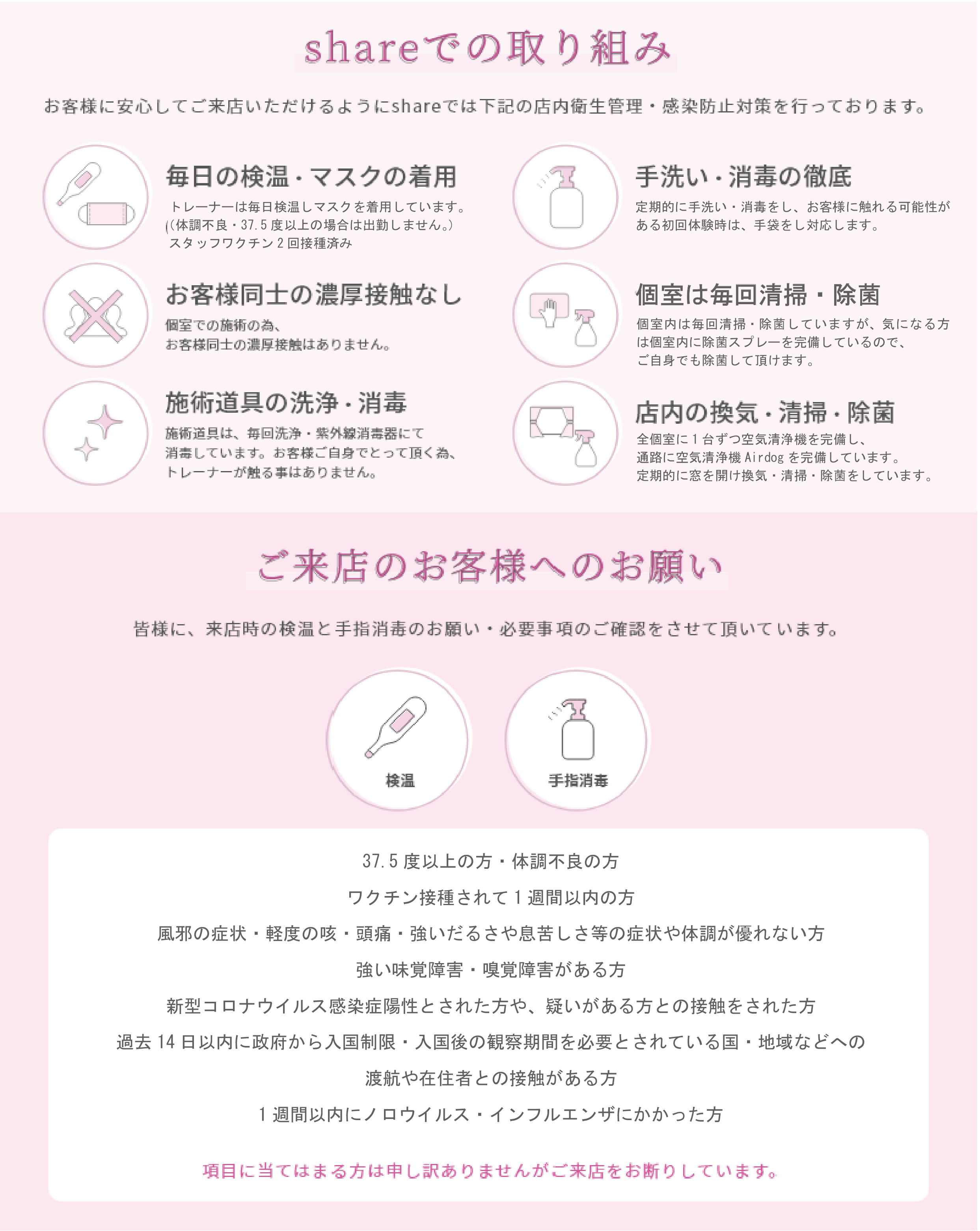 shareでの取り組み